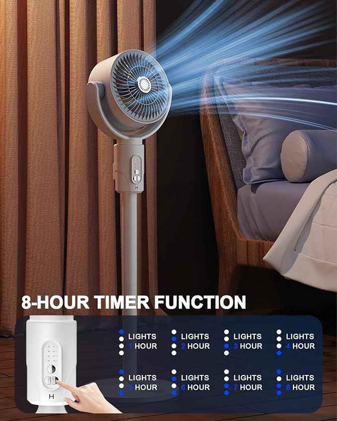 Standing Bedroom Fan – Multi-Speed, Adjustable, Quiet Operation
