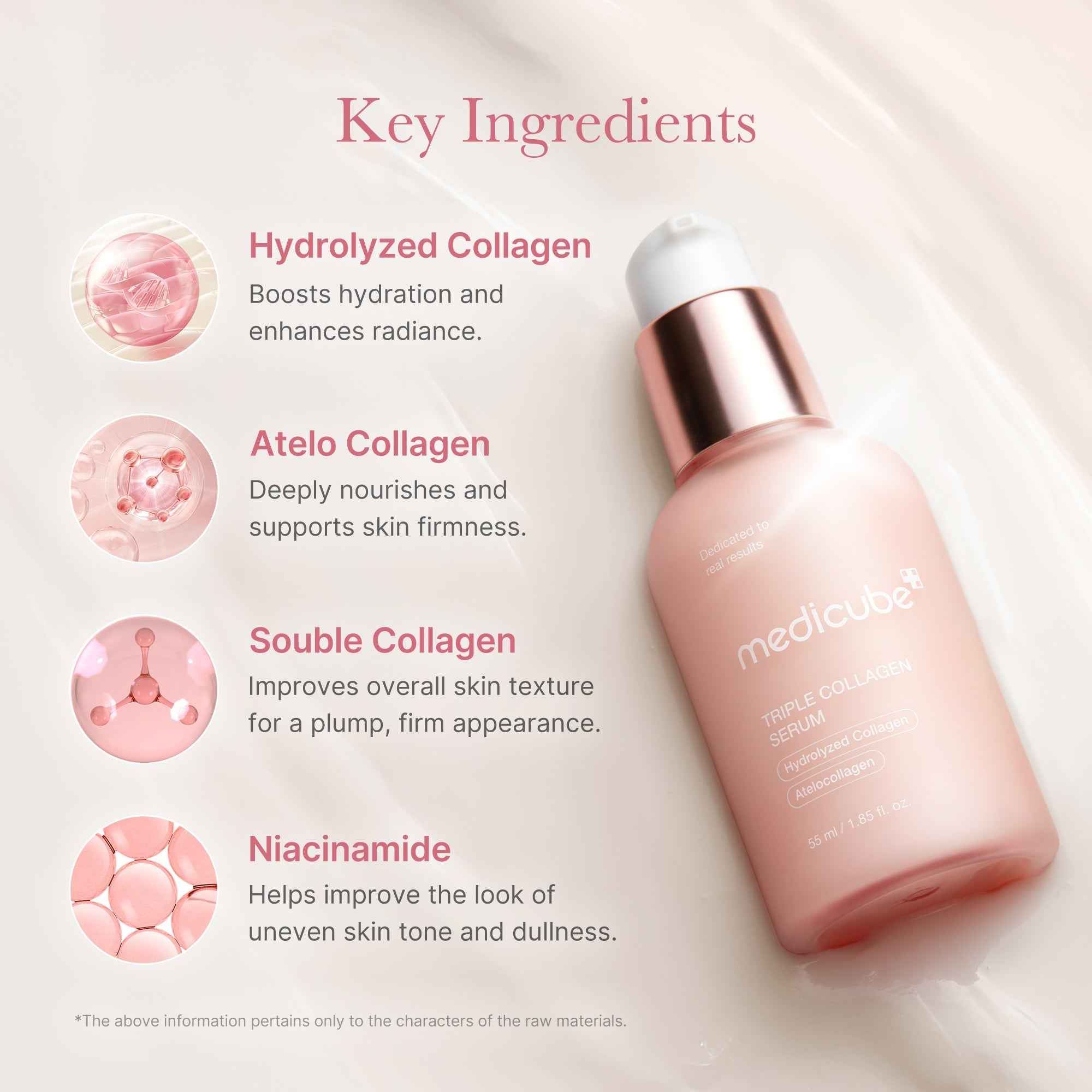 Medicube Triple Collagen Serum