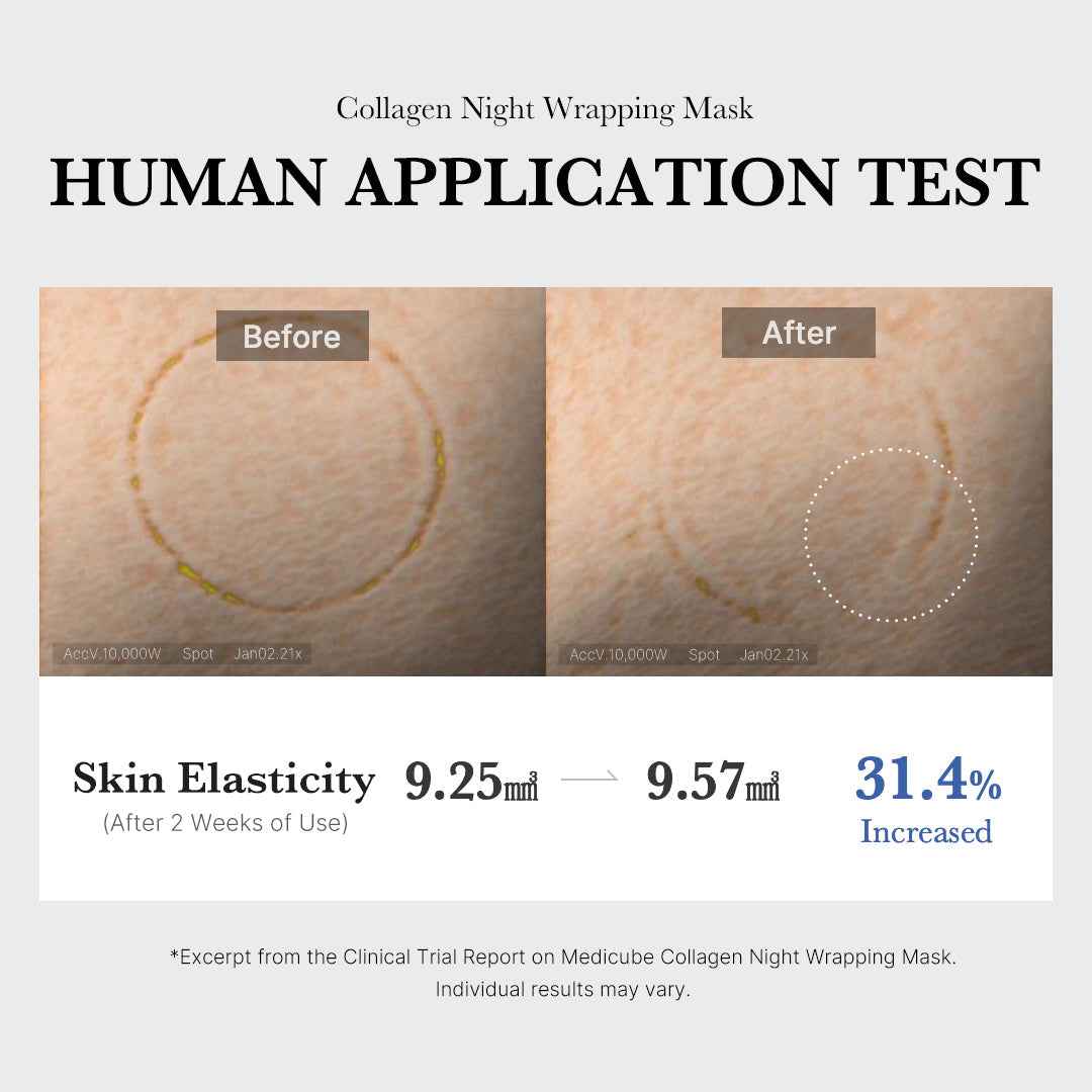 Medicube Collagen Overnight Wrapping Peel-Off Facial Mask