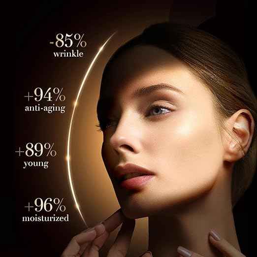 SADOER Retinol Caffeine Anti-Wrinkle Eye Cream – Dark Circle & Puffiness Reducer