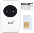 Unlocked 5G WiFi Mobile Hotspot Modem – Portable Internet for Travel & Home 3