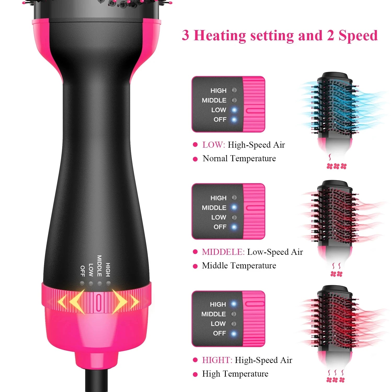 2-in-1 Rotating Hot Air Brush | Hair Dryer & Volumising Curler Styler