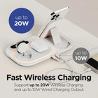 4-in-1 Wireless Charging Dock 3