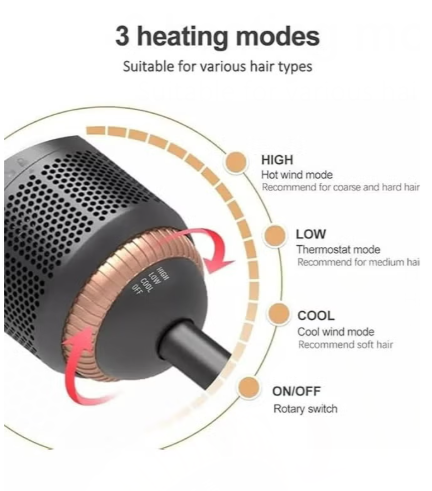 Joy Professional 2-in-1 Hair Styling Brush | Hot Air Dryer & Hair Straightener